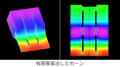 超音波溶着機 | 日本アレックス製品情報