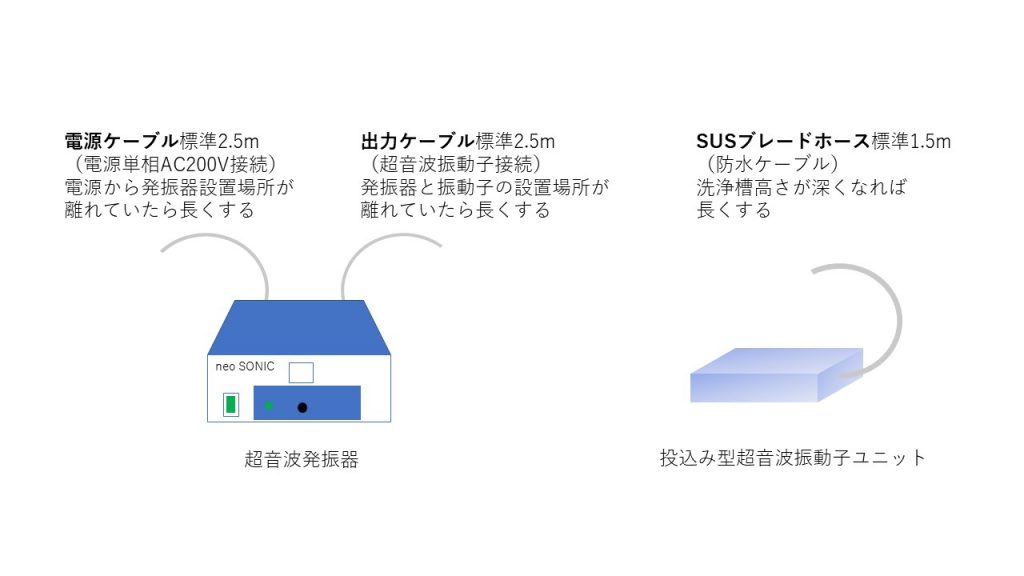 超音波発振器・振動子を選ぶ10のヒント | 日本アレックス技術情報